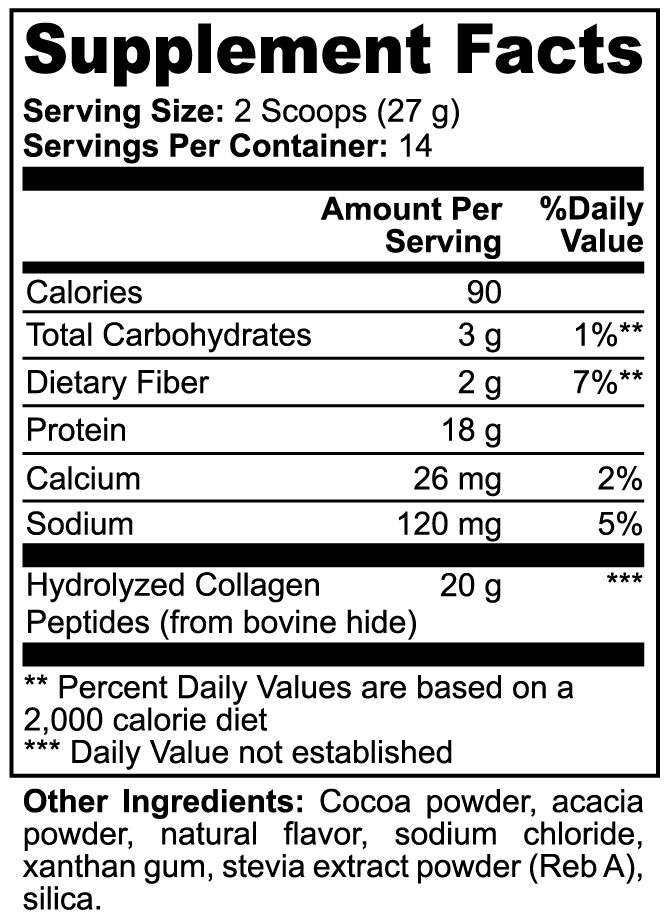 Renew Chocolate Supplement Facts label