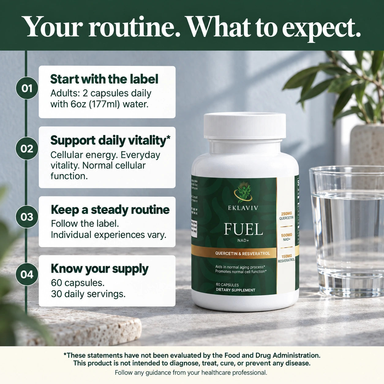 Fuel — What should I expect from starting a Fuel routine?