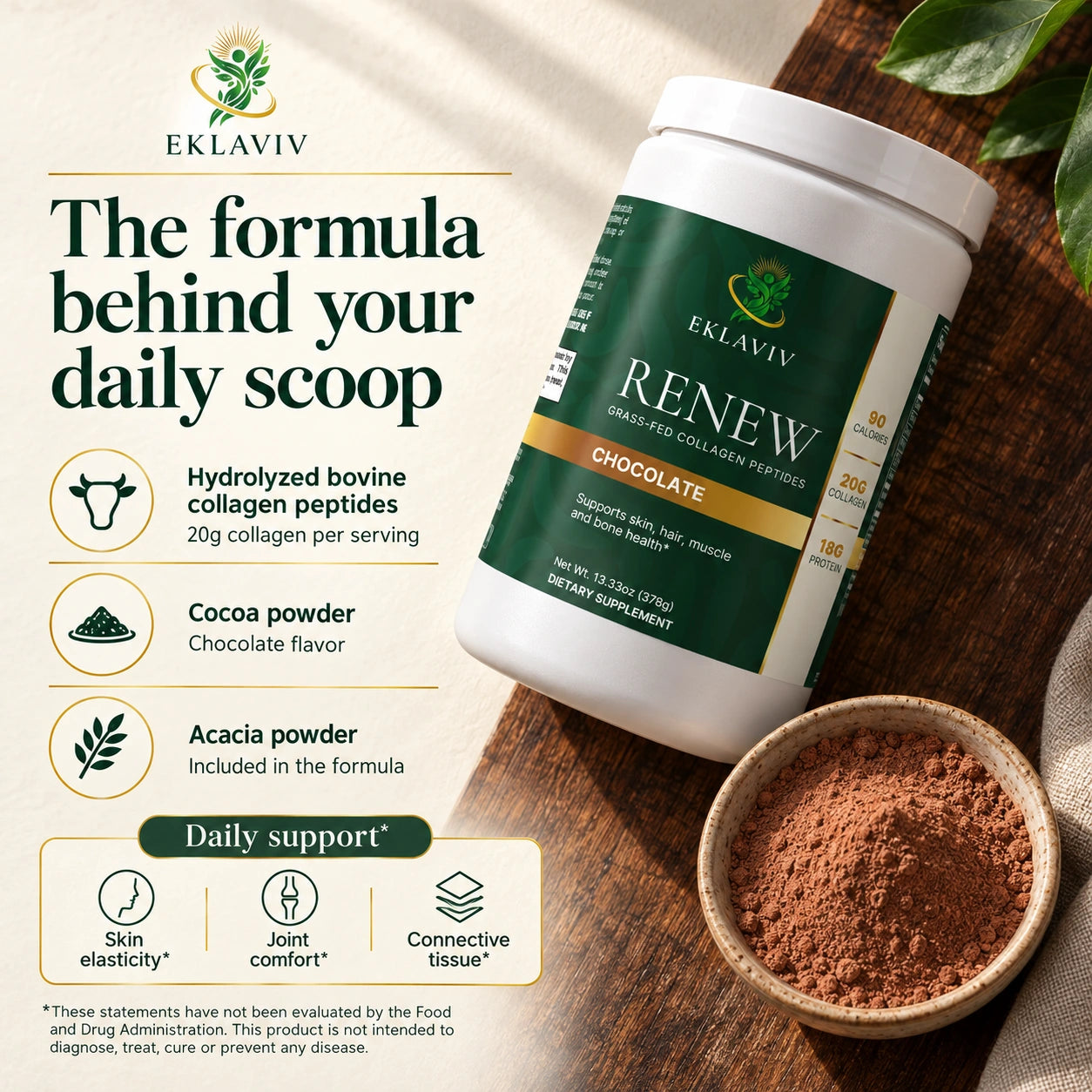 Renew Chocolate — What is in the formula?