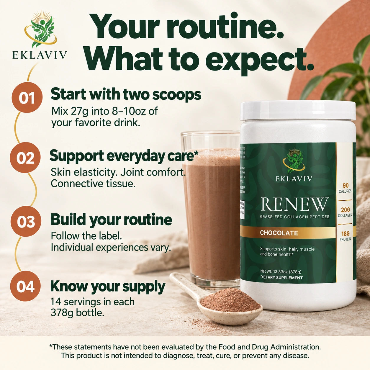 Renew Chocolate — What should I expect from starting a Renew routine?