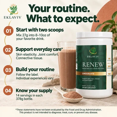 Renew Chocolate — What should I expect from starting a Renew routine?